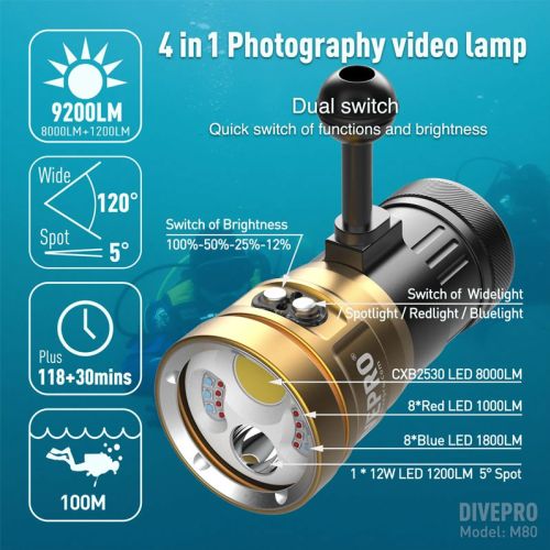 Divepro M80 photo/video Light 3400 mAh 9200 lumens ()